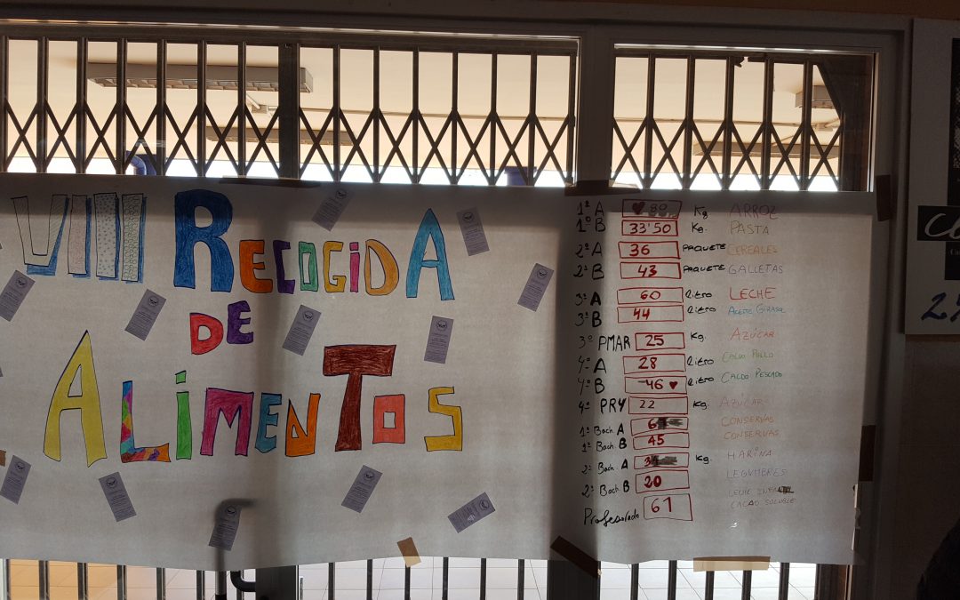 GRAN RECOLLIDA D’ALIMENTS