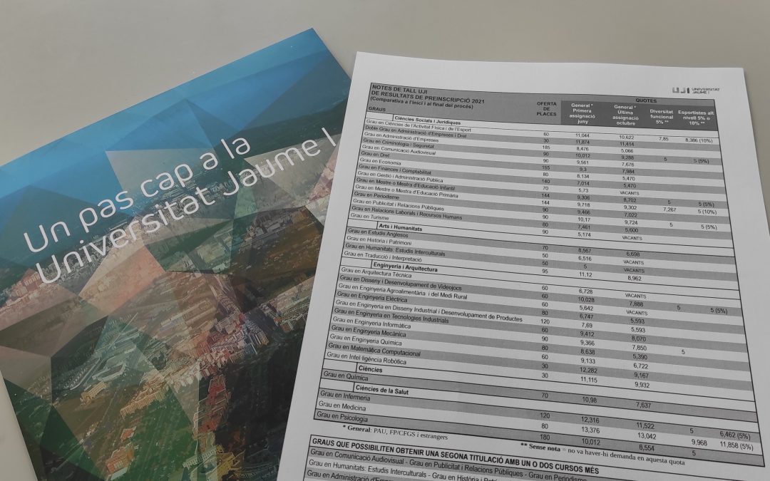 ORIENTACIÓ 2n DE BATXILLERAT