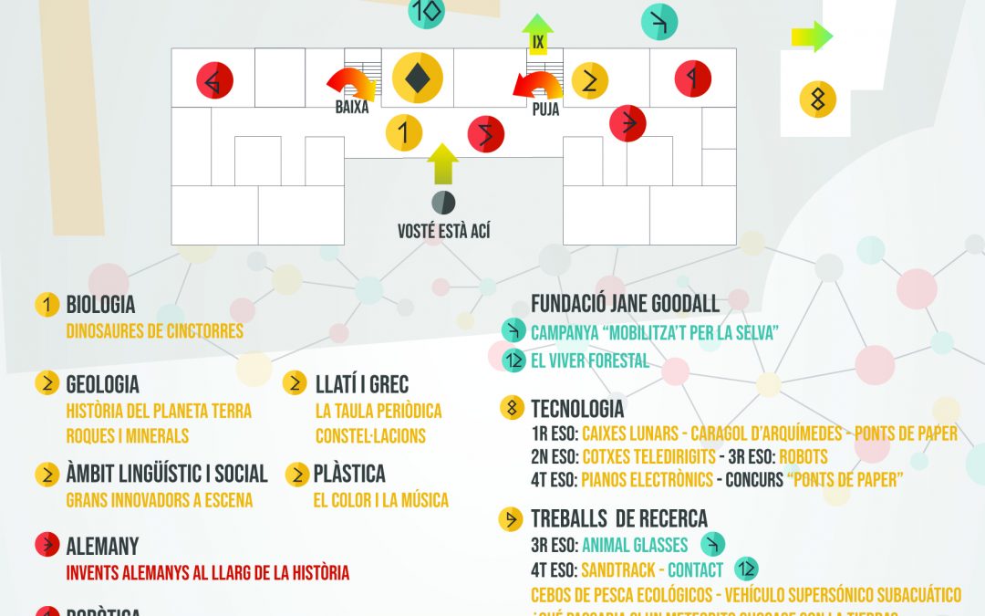 EL COLEGIO SANTA MARÍA DE VILA-REAL CONVIVE CON LA CIENCIA EN UNA FERIA